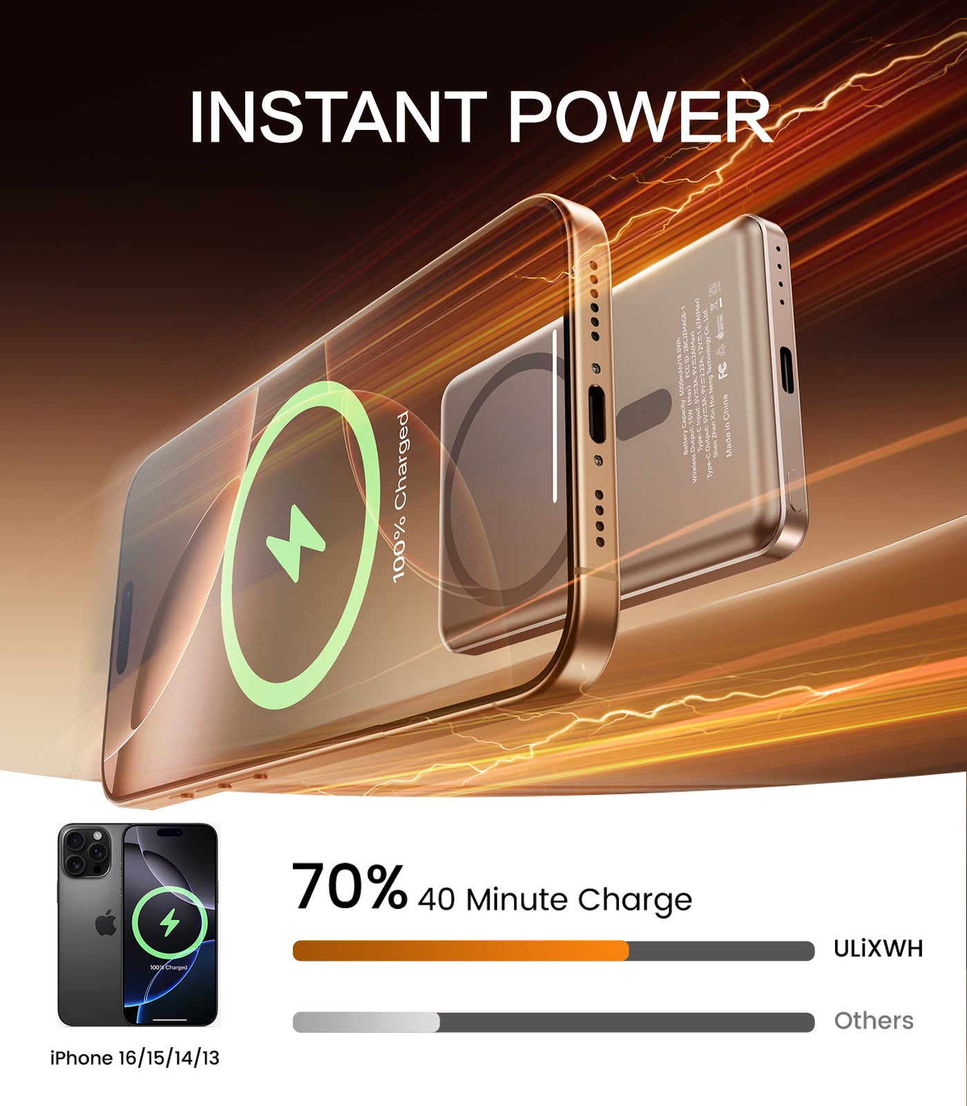 ULiXWH MagS-1 Power Bank (5000mAh, Slim, All-alloy, Gold)