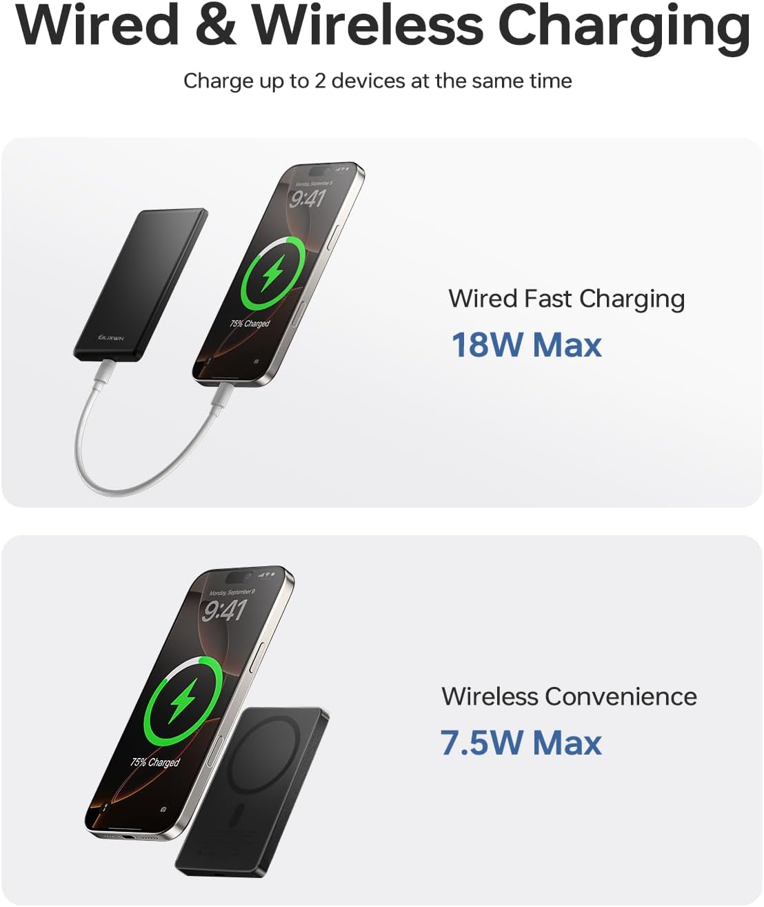 ULiXWH MagS-1 Power Bank (5000mAh, Slim, Black)