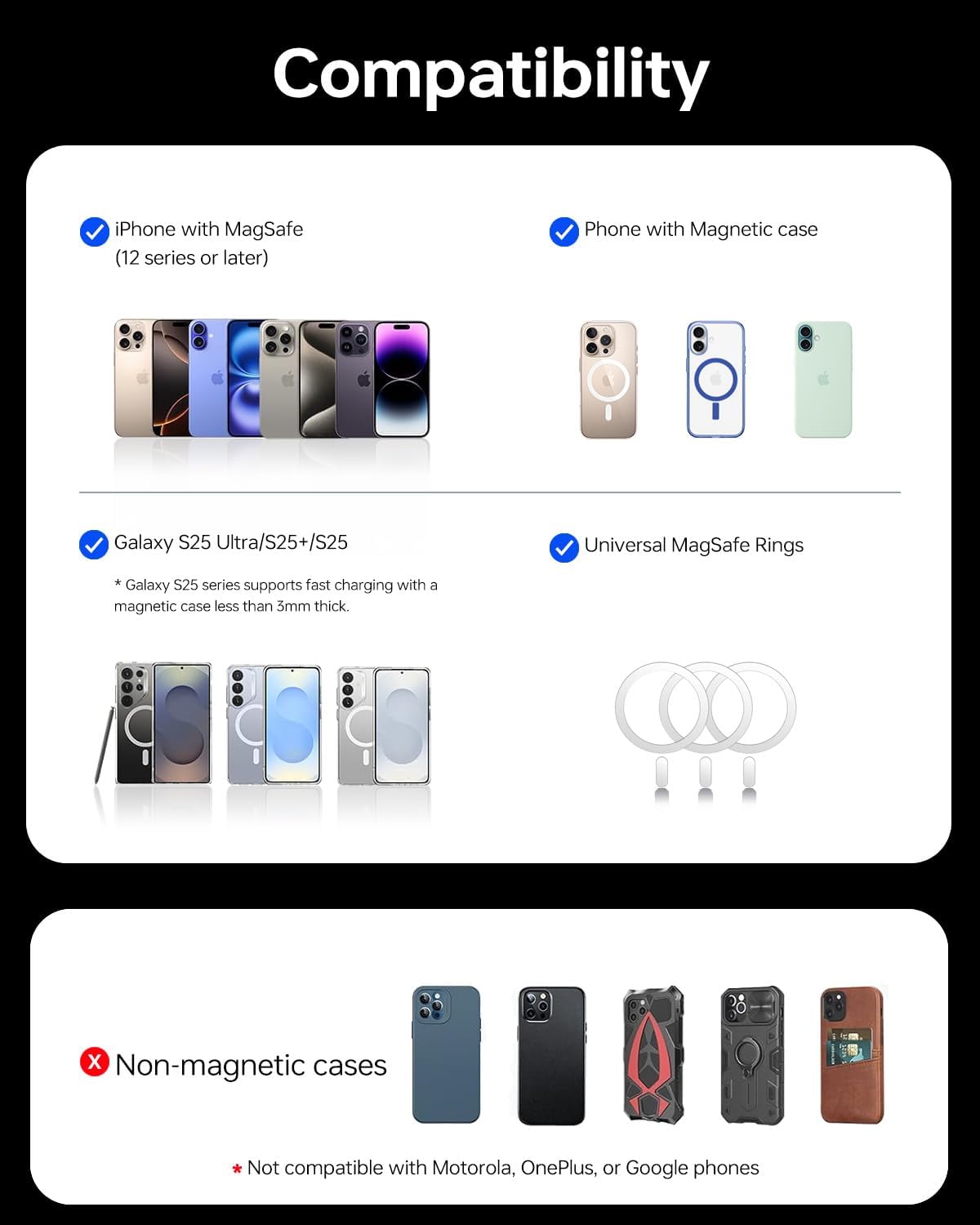 ULiXWH MagS-1 Power Bank (5000mAh, Slim, Black)