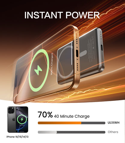 ULiXWH MagS-1 Power Bank (5000mAh, Slim, All-alloy, Grey)