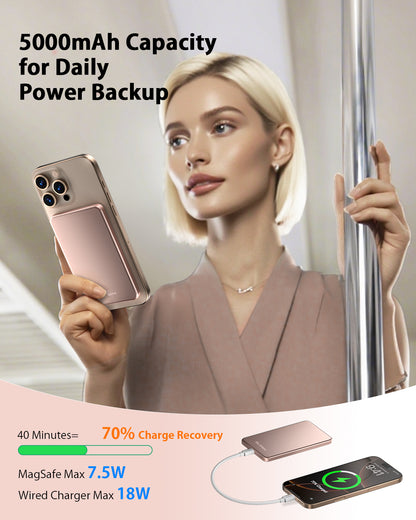ULiXWH MagS-1 Power Bank (5000mAh, Slim, All-alloy, Pink)