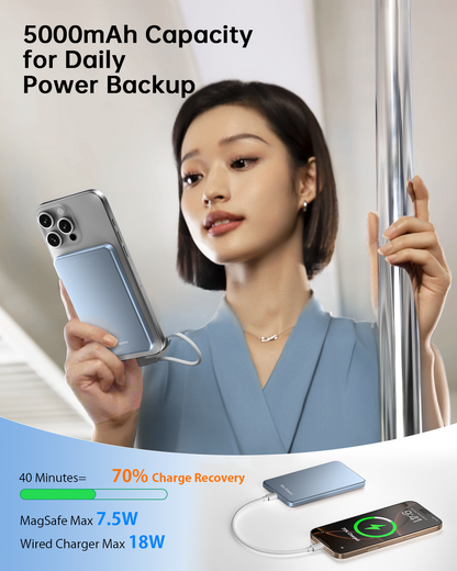 [0.3" Ultra Slim] [Alloy-Made] ULiXWH for Magsafe Portable Charger for iPhone, 2025 Upgrade 5000mAh Fast Charging Magnetic Power Bank, Wireless Battery Pack for iPhone 17 Air 16 15 Pro Max 14, Blue