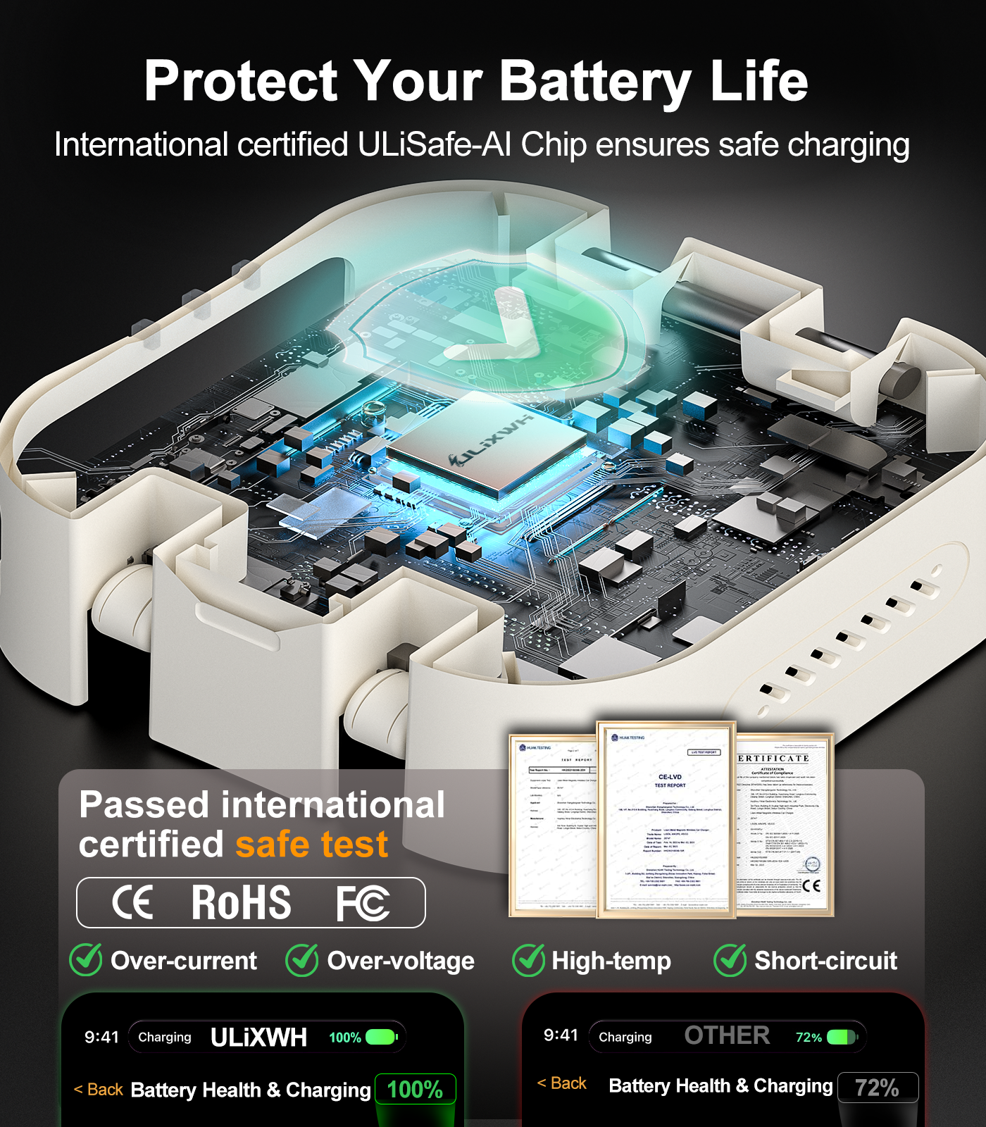 ULiXWH Retractable 3-in-1 Charging Station for Appple Decive (White)