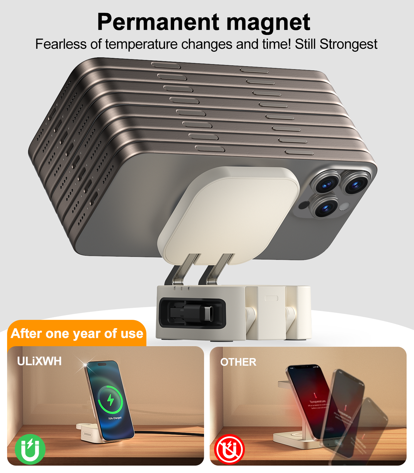 ULiXWH Retractable 3-in-1 Charging Station for Appple Decive (White)