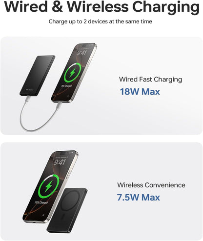 ULiXWH MagS-1 Power Bank (5000mAh, Slim, Black)