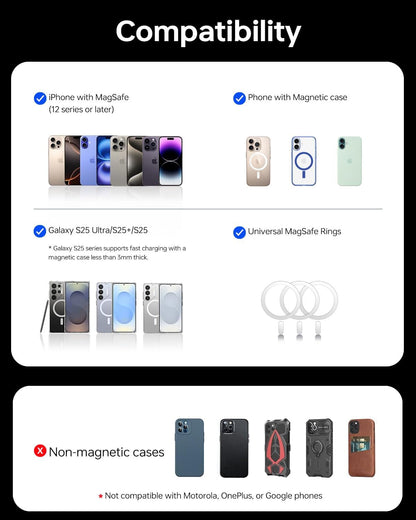 ULiXWH MagS-1 Power Bank (5000mAh, Slim, Black)