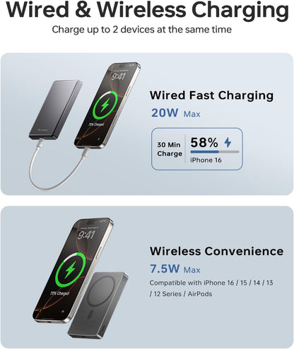 ULiXWH MagS-2 Power Bank (10K, Slim, Glacier Gray)