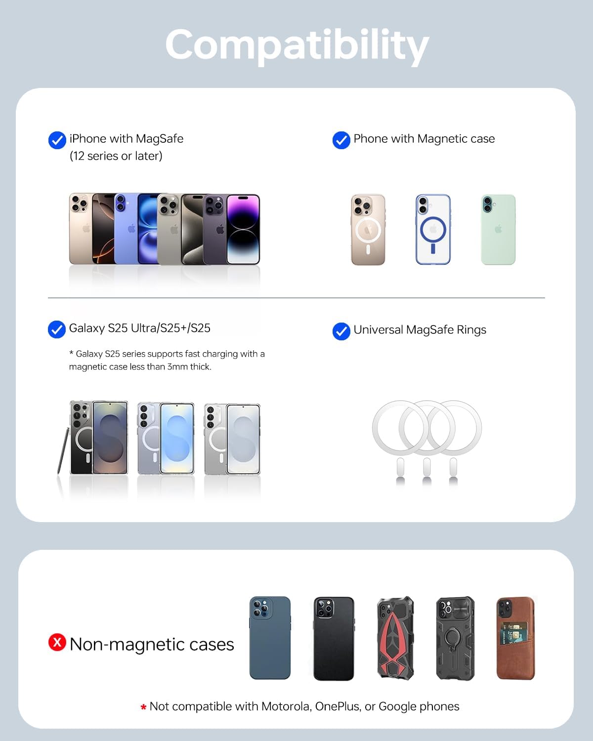 ULiXWH MagS-2 Power Bank (10K, Slim, Glacier Gray)