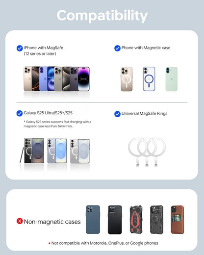 ULiXWH MagS-2 Power Bank (10K, Slim, Glacier Gray)