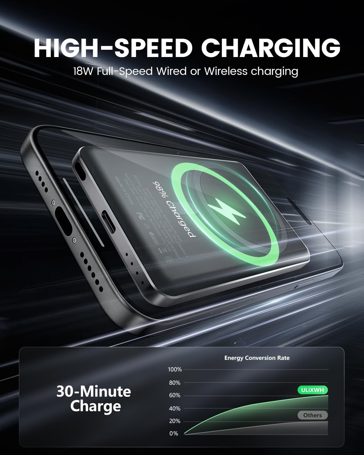ULiXWH MagS-1 Power Bank (5000mAh, Slim, Grey)