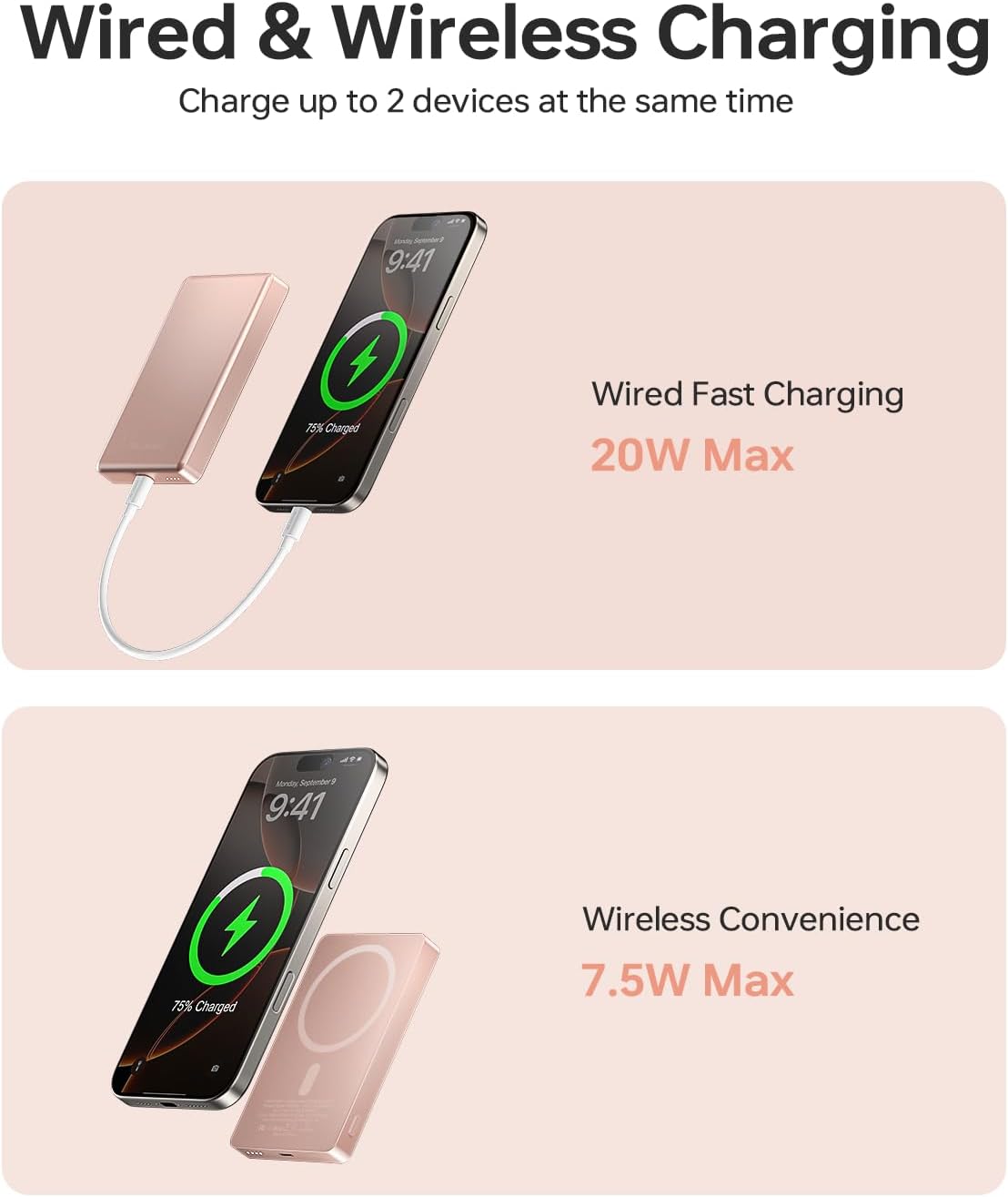 ULiXWH MagS-2 Power Bank (10K, Slim, Rose Gold)