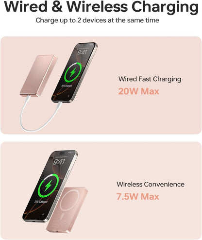 ULiXWH MagS-2 Power Bank (10K, Slim, Rose Gold)
