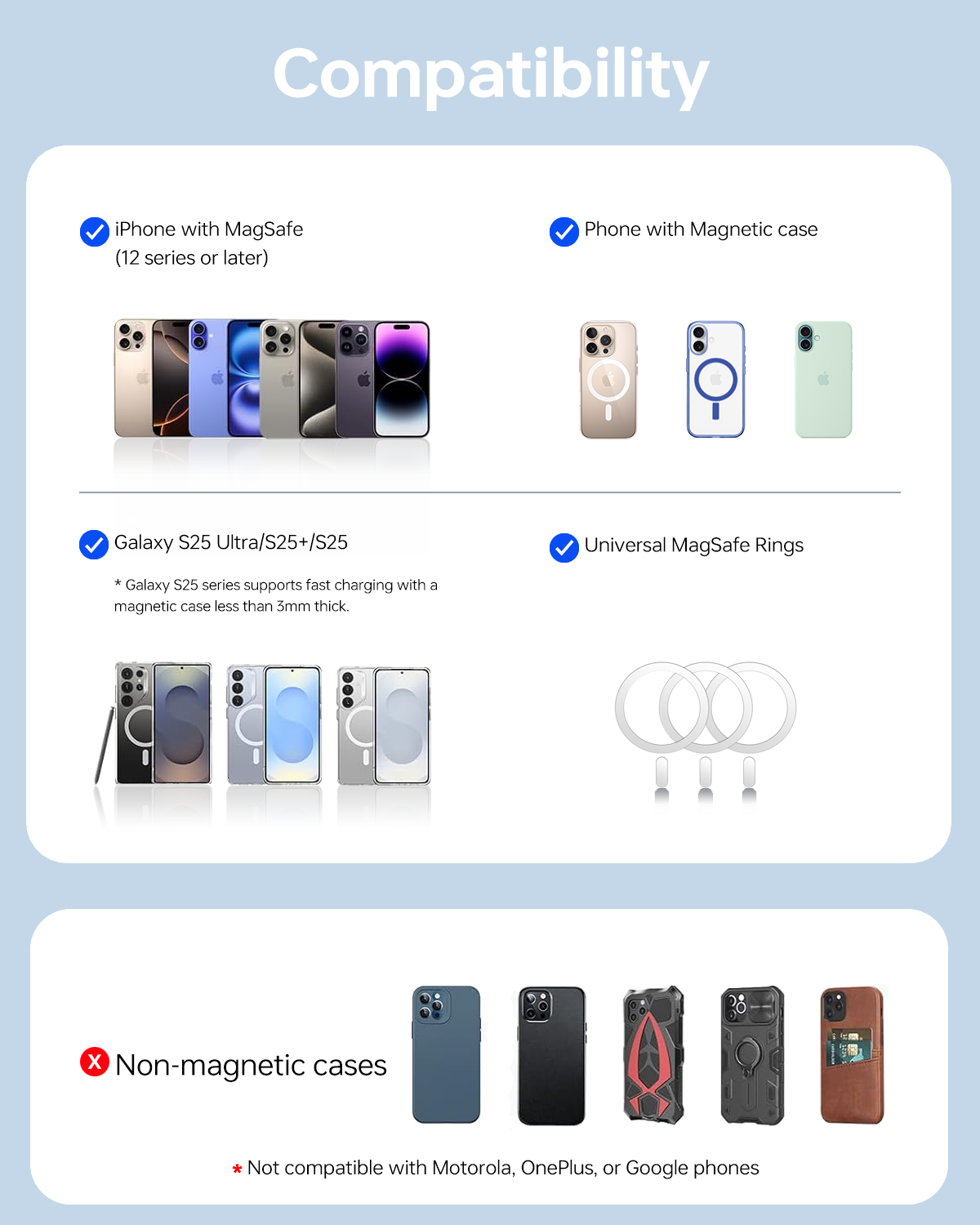 ULiXWH MagS-2 Power Bank (10K, Slim, Blue)