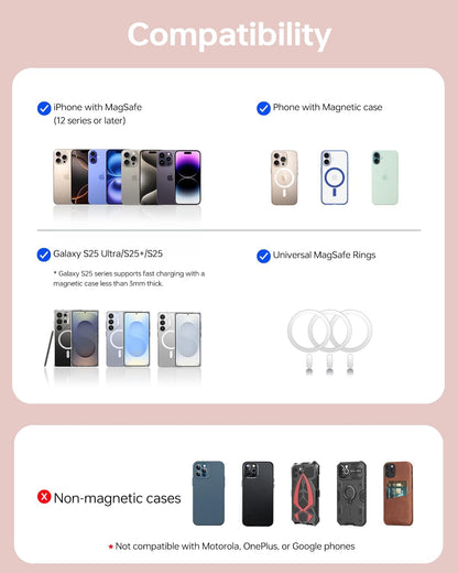 ULiXWH MagS-2 Power Bank (10K, Slim, Rose Gold)